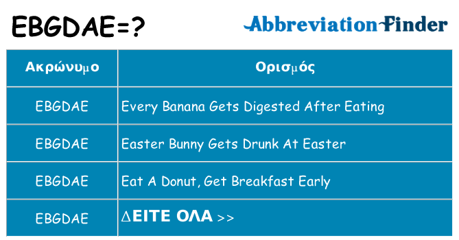 Τι σημαίνει ebgdae ηρεμήσει