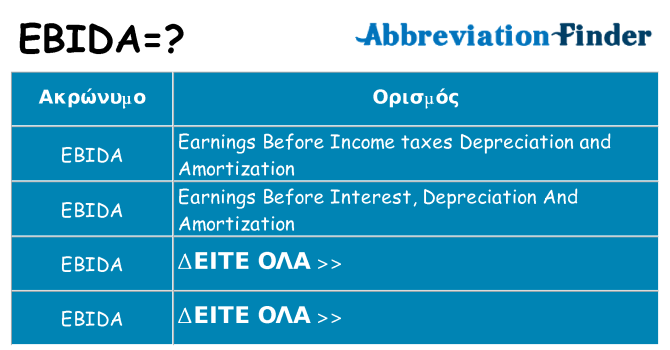 Τι σημαίνει ebida ηρεμήσει