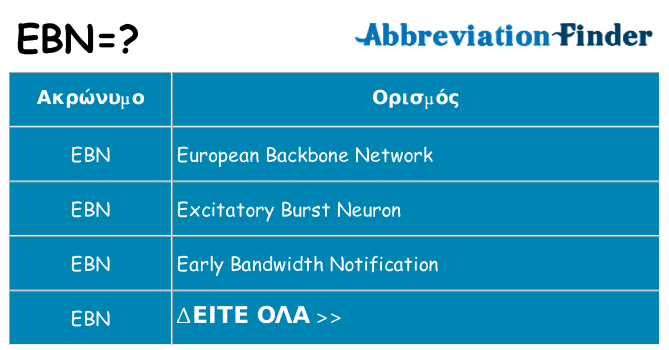 Τι σημαίνει ebn ηρεμήσει