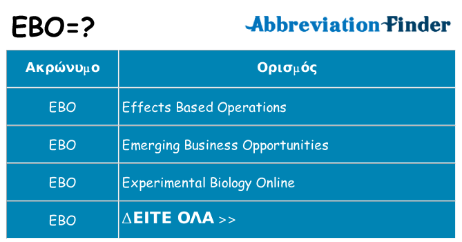 Τι σημαίνει ebo ηρεμήσει