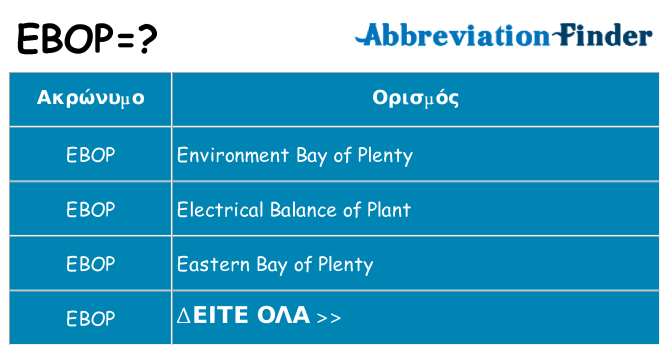 Τι σημαίνει ebop ηρεμήσει