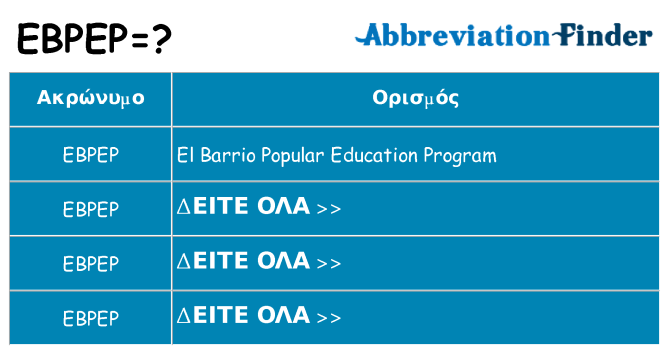 Τι σημαίνει ebpep ηρεμήσει