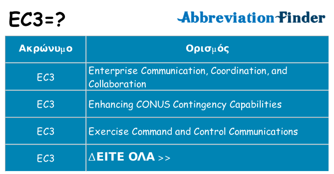 Τι σημαίνει ec3 ηρεμήσει