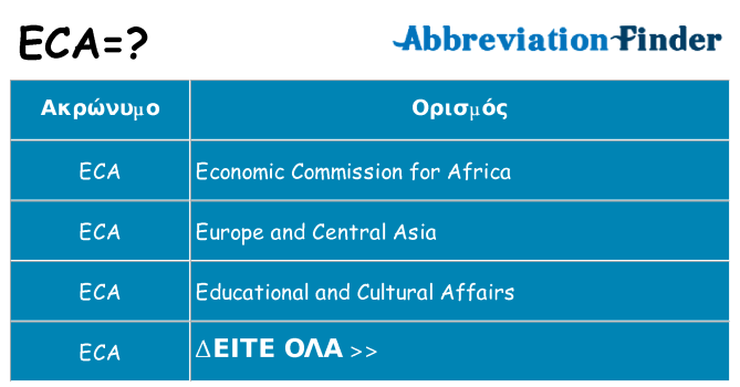 Τι σημαίνει eca ηρεμήσει