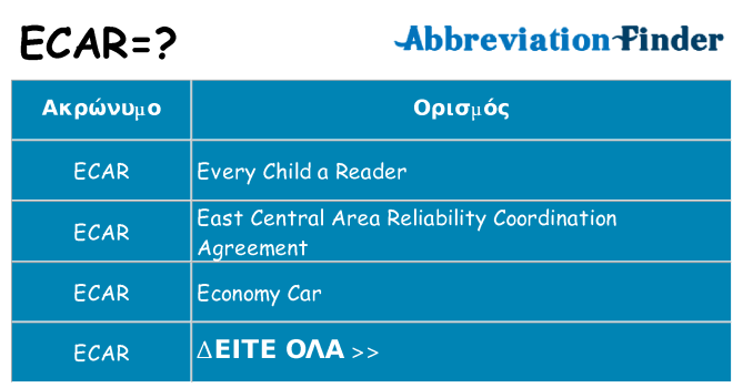 Τι σημαίνει ecar ηρεμήσει