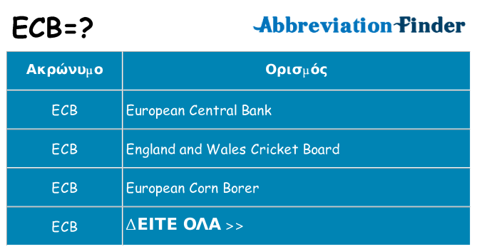 Τι σημαίνει ecb ηρεμήσει