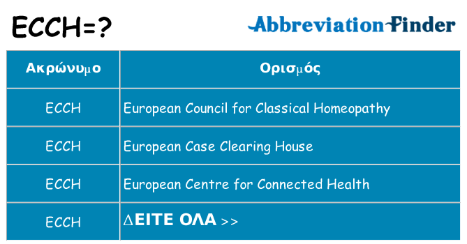 Τι σημαίνει ecch ηρεμήσει