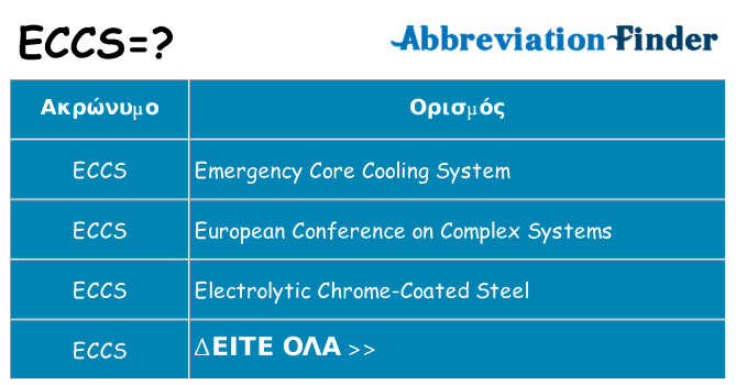 Τι σημαίνει eccs ηρεμήσει