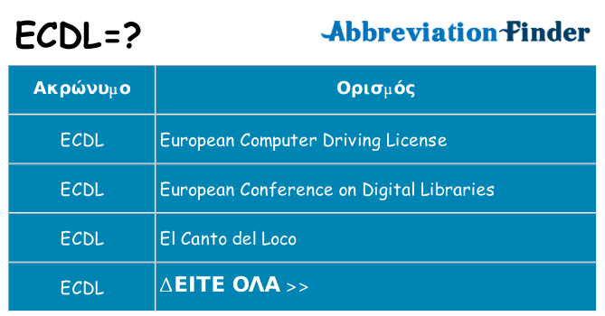Τι σημαίνει ecdl ηρεμήσει