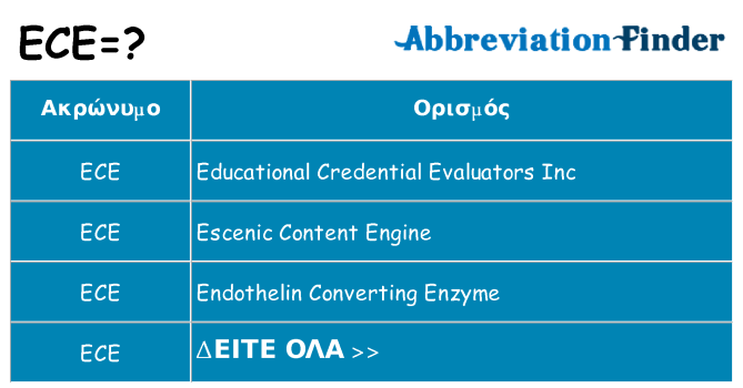 Τι σημαίνει ece ηρεμήσει