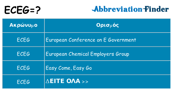 Τι σημαίνει eceg ηρεμήσει