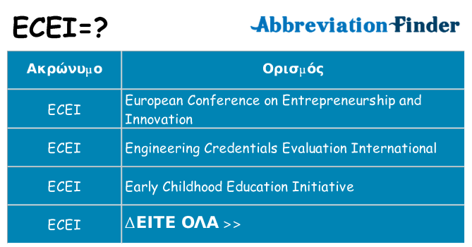 Τι σημαίνει ecei ηρεμήσει