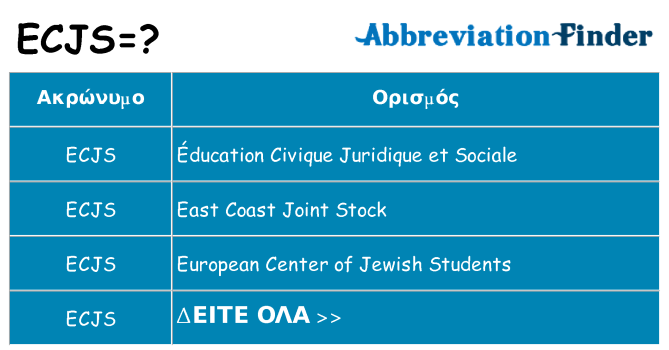 Τι σημαίνει ecjs ηρεμήσει