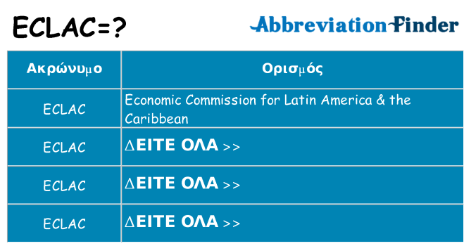 Τι σημαίνει eclac ηρεμήσει