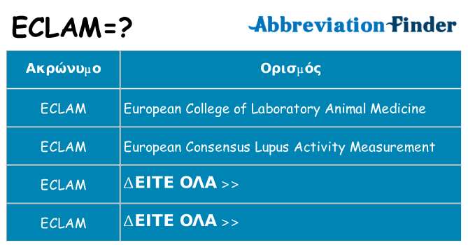 Τι σημαίνει eclam ηρεμήσει