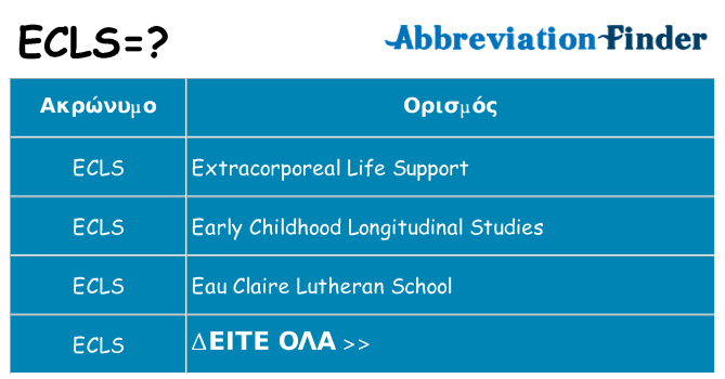 Τι σημαίνει ecls ηρεμήσει