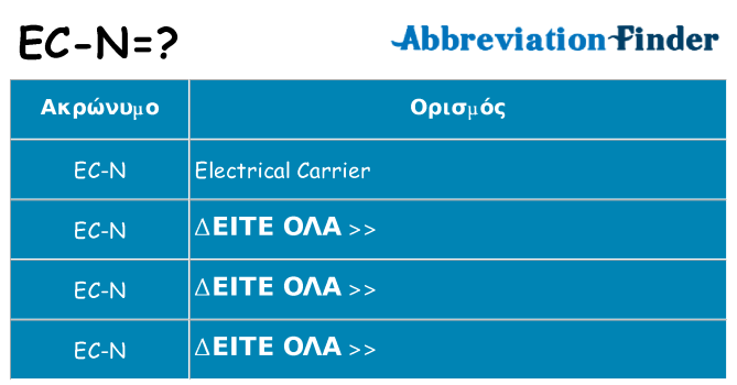 Τι σημαίνει ec-n ηρεμήσει