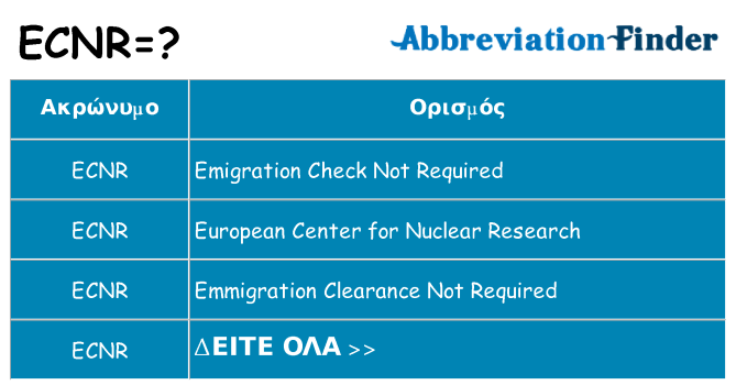 Τι σημαίνει ecnr ηρεμήσει