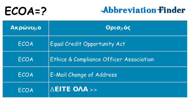 Τι σημαίνει ecoa ηρεμήσει