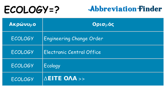 Τι σημαίνει ecology ηρεμήσει