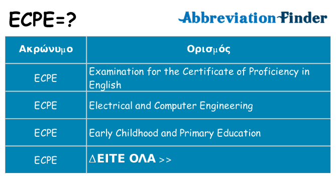 Τι σημαίνει ecpe ηρεμήσει