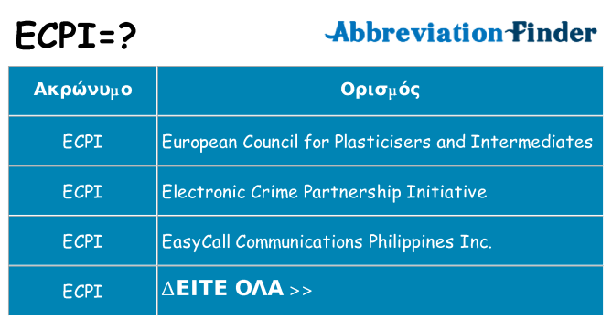 Τι σημαίνει ecpi ηρεμήσει