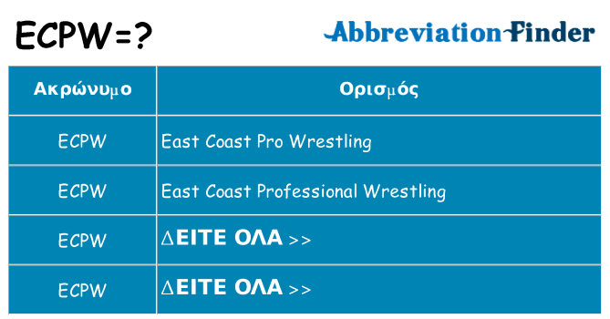 Τι σημαίνει ecpw ηρεμήσει