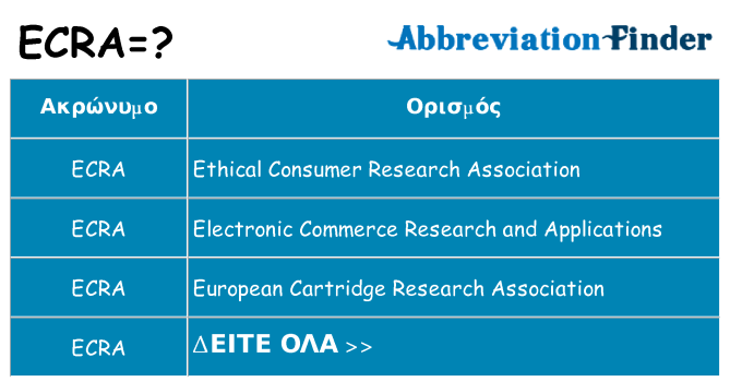 Τι σημαίνει ecra ηρεμήσει