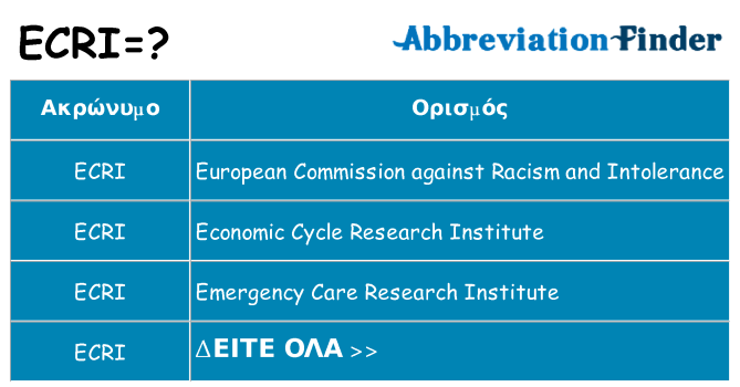 Τι σημαίνει ecri ηρεμήσει