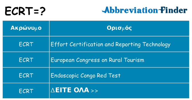 Τι σημαίνει ecrt ηρεμήσει