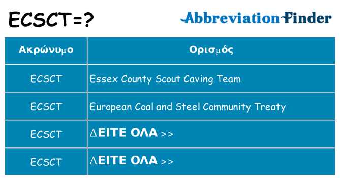 Τι σημαίνει ecsct ηρεμήσει
