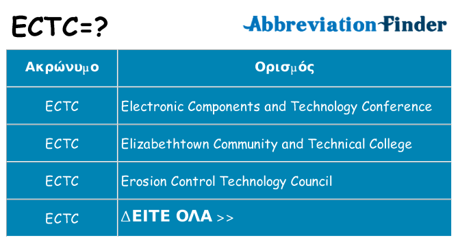 Τι σημαίνει ectc ηρεμήσει