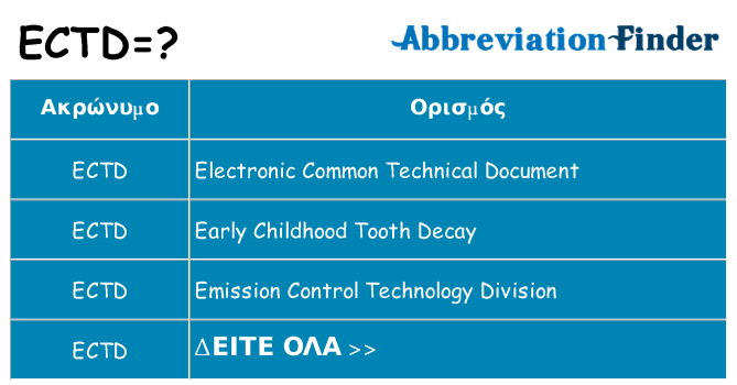 Τι σημαίνει ectd ηρεμήσει