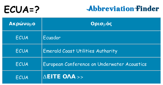 Τι σημαίνει ecua ηρεμήσει