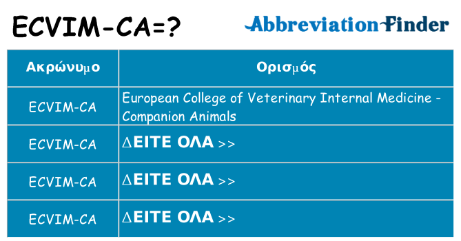 Τι σημαίνει ecvim-ca ηρεμήσει