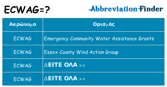 Τι σημαίνει ecwag ηρεμήσει
