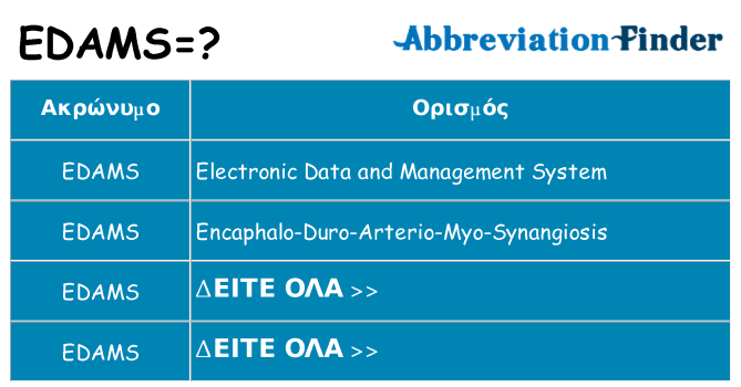 Τι σημαίνει edams ηρεμήσει