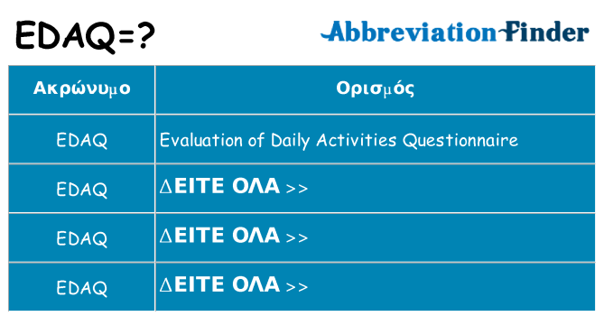 Τι σημαίνει edaq ηρεμήσει