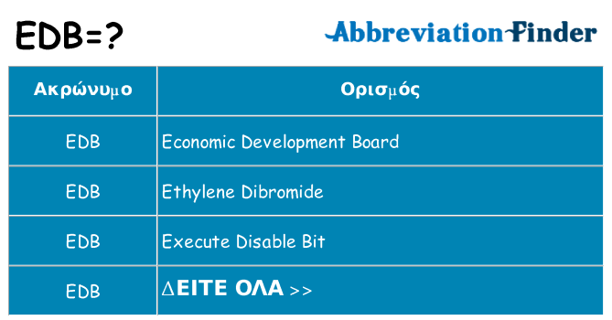 Τι σημαίνει edb ηρεμήσει