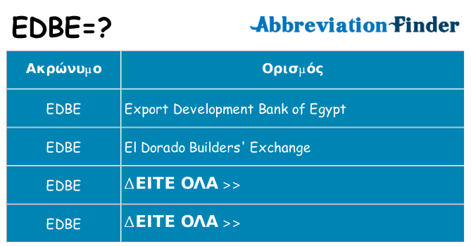 Τι σημαίνει edbe ηρεμήσει