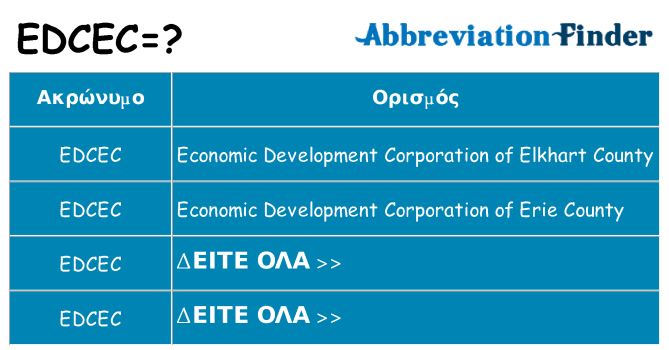 Τι σημαίνει edcec ηρεμήσει