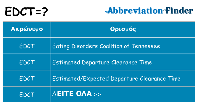 Τι σημαίνει edct ηρεμήσει