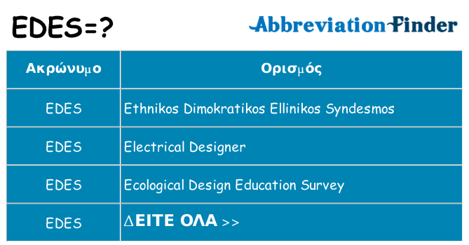 Τι σημαίνει edes ηρεμήσει