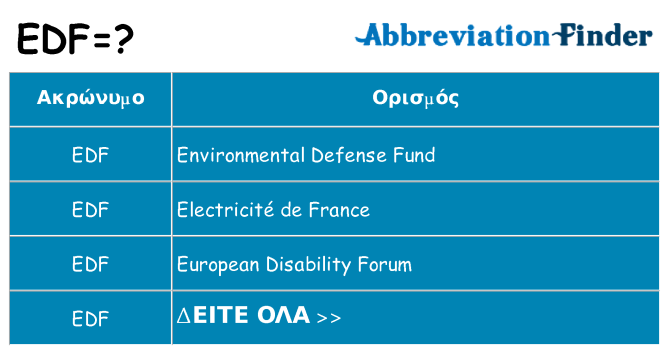 Τι σημαίνει edf ηρεμήσει
