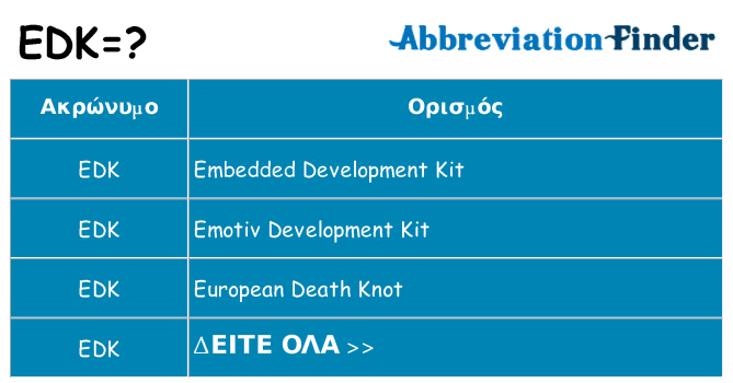 Τι σημαίνει edk ηρεμήσει