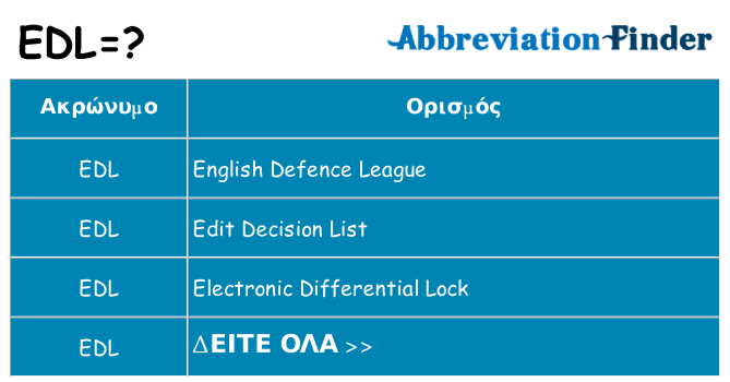 Τι σημαίνει edl ηρεμήσει