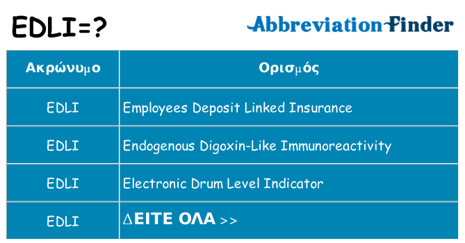 Τι σημαίνει edli ηρεμήσει