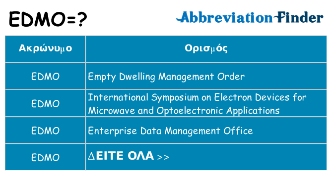 Τι σημαίνει edmo ηρεμήσει