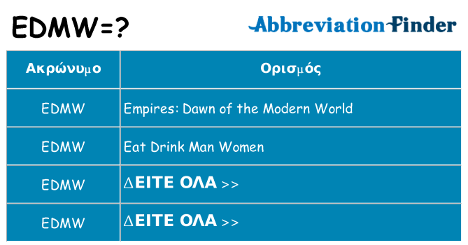 Τι σημαίνει edmw ηρεμήσει
