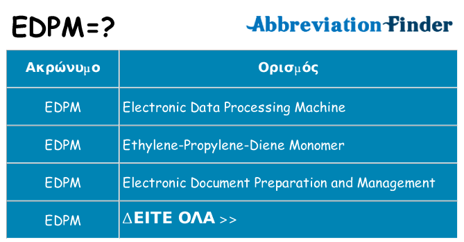 Τι σημαίνει edpm ηρεμήσει